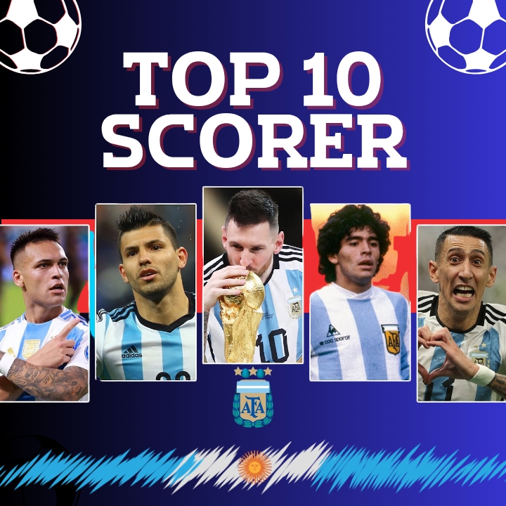 Argentina top 10 goal scorers